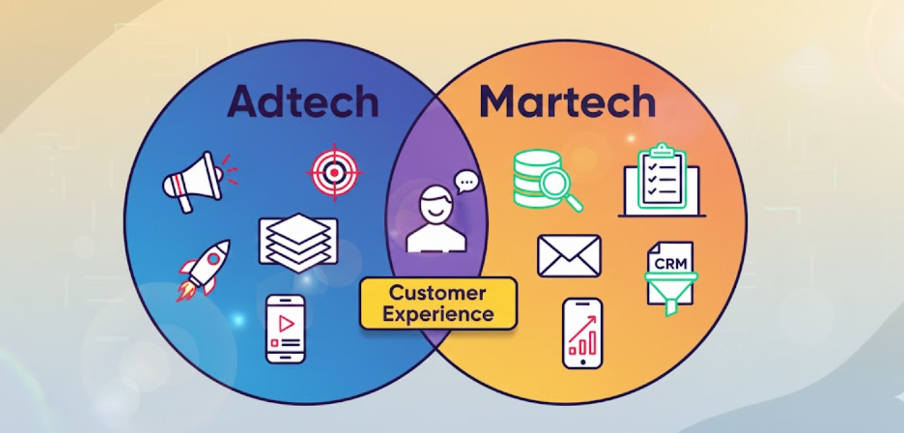 What’s the Difference Between AdTech and MarTech?