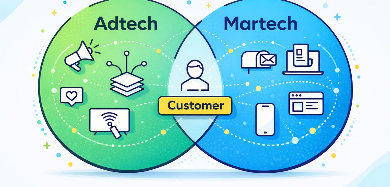 What’s the Difference Between AdTech and MarTech?