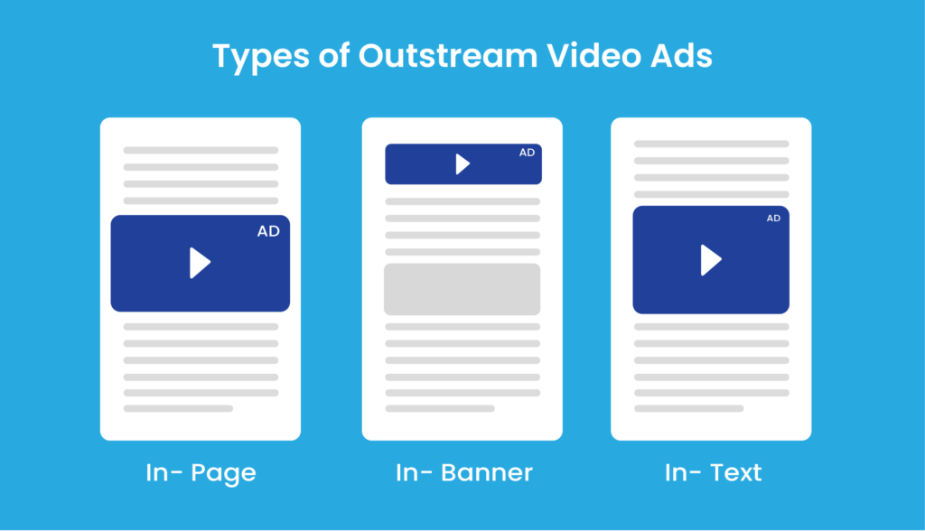 Types of Outstream Ads