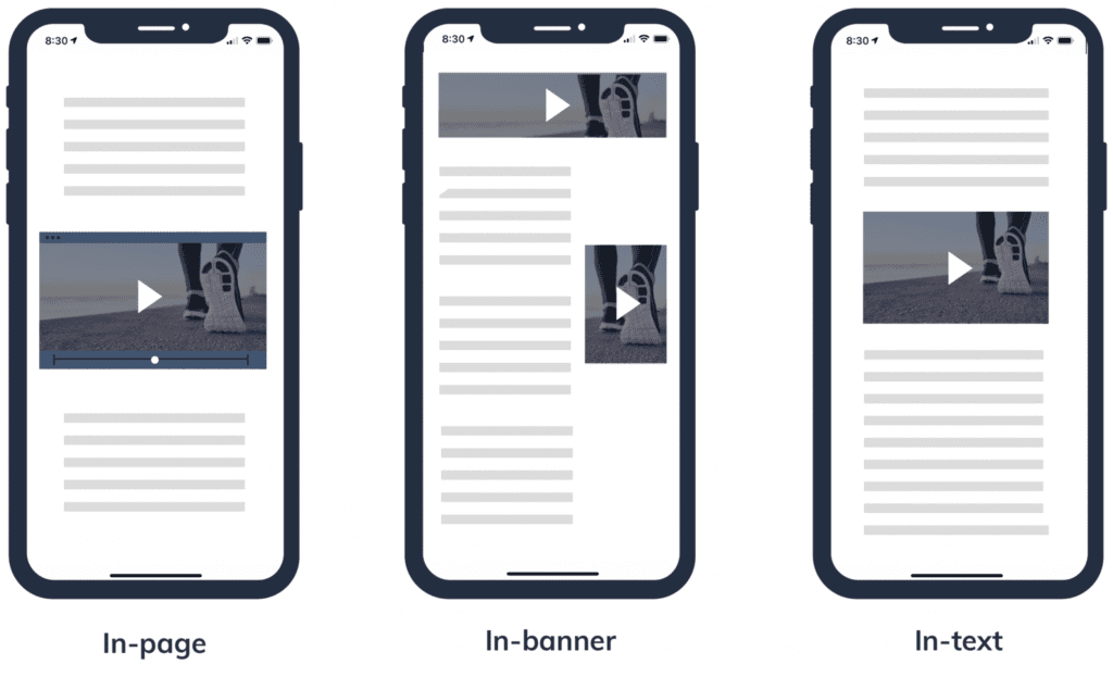 Outstream Video Ads