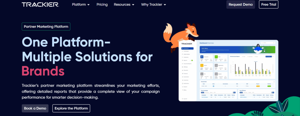 performance marketing software